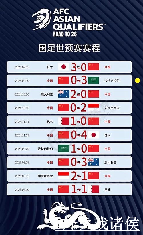 2026世界杯热门球队比分入口整理,实时速度和比赛结果说明 2026世界杯热门球队比分入口整理,实时速度和比赛结果说明