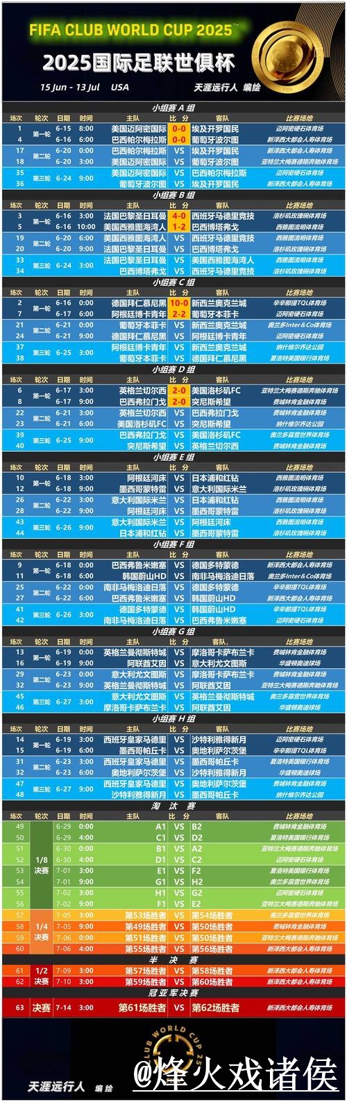 2026世界杯直播APP入口更新，卡顿问题和APP观看别弄错